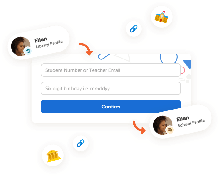School Wide Reading Challenge Reading Culture